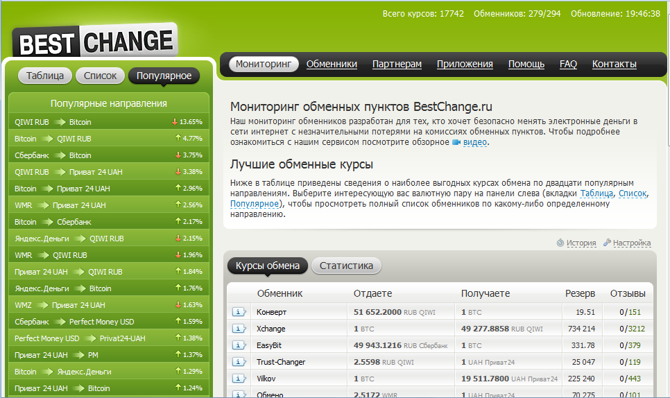 Мониторинг курса обмена валют BestChange